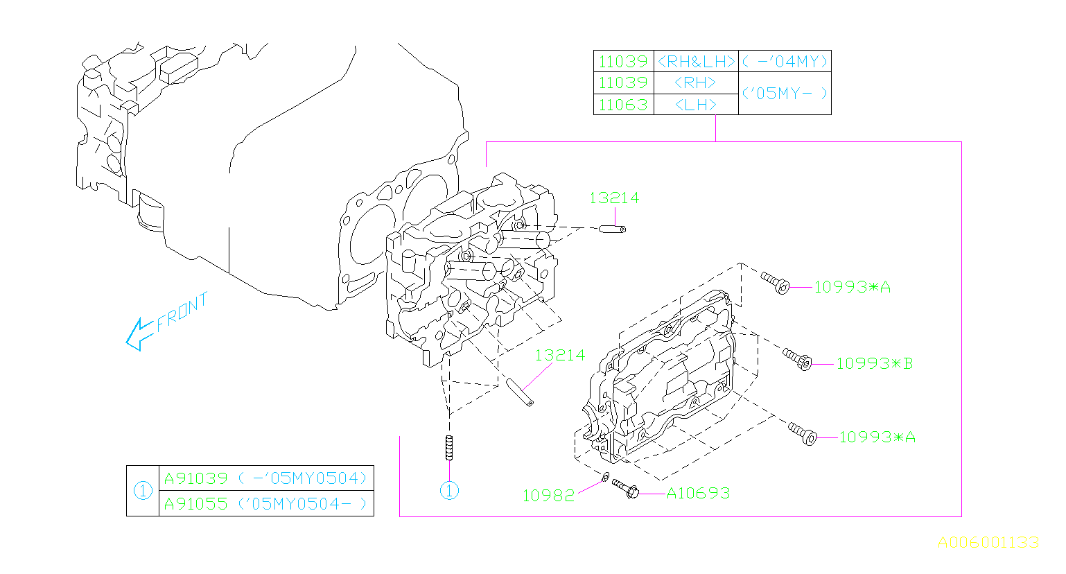 Wiring Diagram 2006 Subaru Impreza